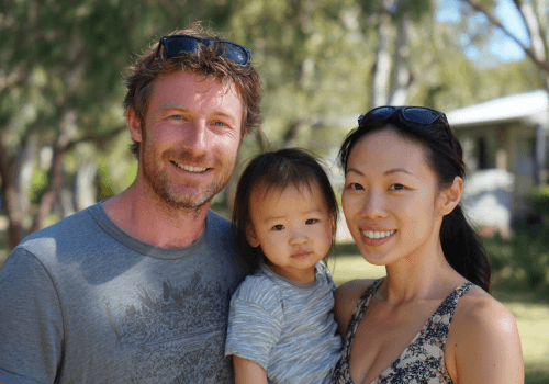 Van Finance Case Study